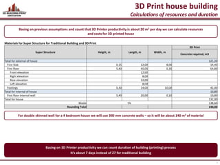 Cost Comparisons 3dbuildingprint vs traditional house methods | PPTX
