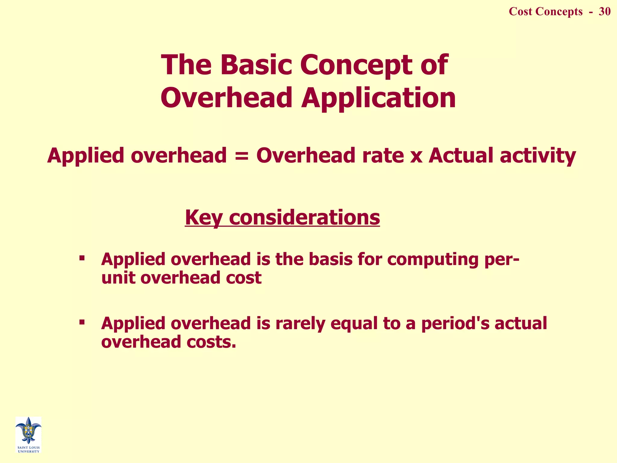 The Basic Concept of  Overhead Application Applied overhead is the basis for computing per-unit overhead cost Applied overhead is rarely equal to a period's actual overhead costs. Applied overhead = Overhead rate x Actual activity Key considerations 