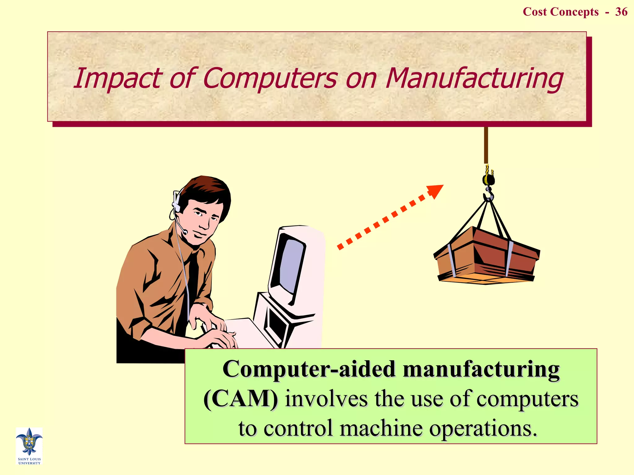 Computer-aided manufacturing (CAM)  involves the use of computers to control machine operations.   Impact of Computers on Manufacturing 