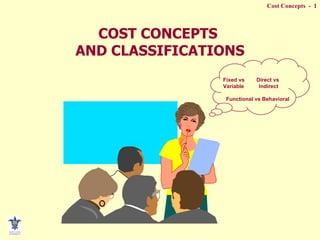 COST CONCEPTS  AND CLASSIFICATIONS Fixed vs  Direct vs Variable  Indirect Functional vs Behavioral 