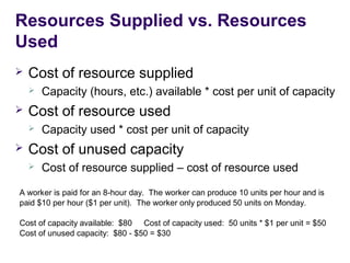 Resources Supplied vs. Resources
Used
 Cost of resource supplied
 Capacity (hours, etc.) available * cost per unit of capacity
 Cost of resource used
 Capacity used * cost per unit of capacity
 Cost of unused capacity
 Cost of resource supplied – cost of resource used
A worker is paid for an 8-hour day. The worker can produce 10 units per hour and is
paid $10 per hour ($1 per unit). The worker only produced 50 units on Monday.
Cost of capacity available: $80 Cost of capacity used: 50 units * $1 per unit = $50
Cost of unused capacity: $80 - $50 = $30
 