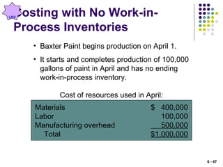 Costing with No Work-in-
Process Inventories
• Baxter Paint begins production on April 1.
• It starts and completes production of 100,000
gallons of paint in April and has no ending
work-in-process inventory.
Materials $ 400,000
Labor 100,000
Manufacturing overhead 500,000
Total $1,000,000
Cost of resources used in April:
LO3
6 - 47
 