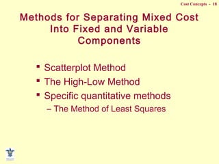 Cost Concepts - 18
Methods for Separating Mixed Cost
Into Fixed and Variable
Components
 Scatterplot Method
 The High-Low Method
 Specific quantitative methods
– The Method of Least Squares
 
