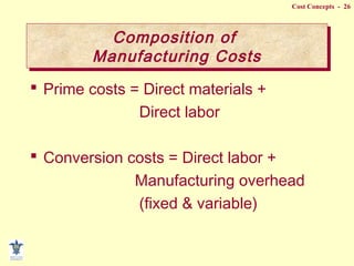 Cost Concepts - 26
 Prime costs = Direct materials +
Direct labor
 Conversion costs = Direct labor +
Manufacturing overhead
(fixed & variable)
Composition of
Manufacturing Costs
Composition of
Manufacturing Costs
 