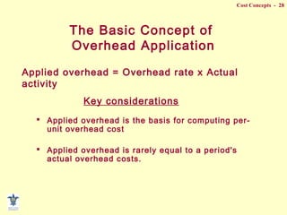 Cost Concepts - 28
The Basic Concept of
Overhead Application
Applied overhead = Overhead rate x Actual
activity
 Applied overhead is the basis for computing per-
unit overhead cost
 Applied overhead is rarely equal to a period's
actual overhead costs.
Key considerations
 
