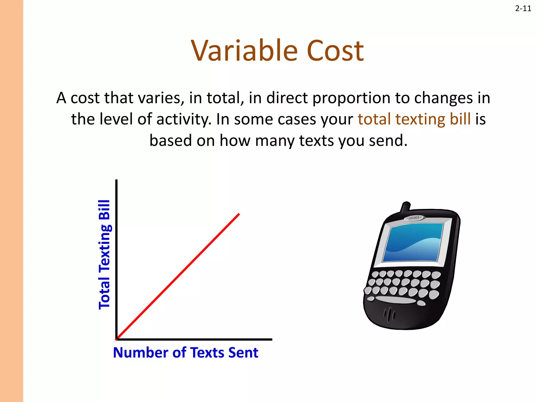 2-11
Variable Cost
A cost that varies, in total, in direct proportion to changes in
the level of activity. In some cases your total texting bill is
based on how many texts you send.
Number of Texts Sent
Total
Texting
Bill
 