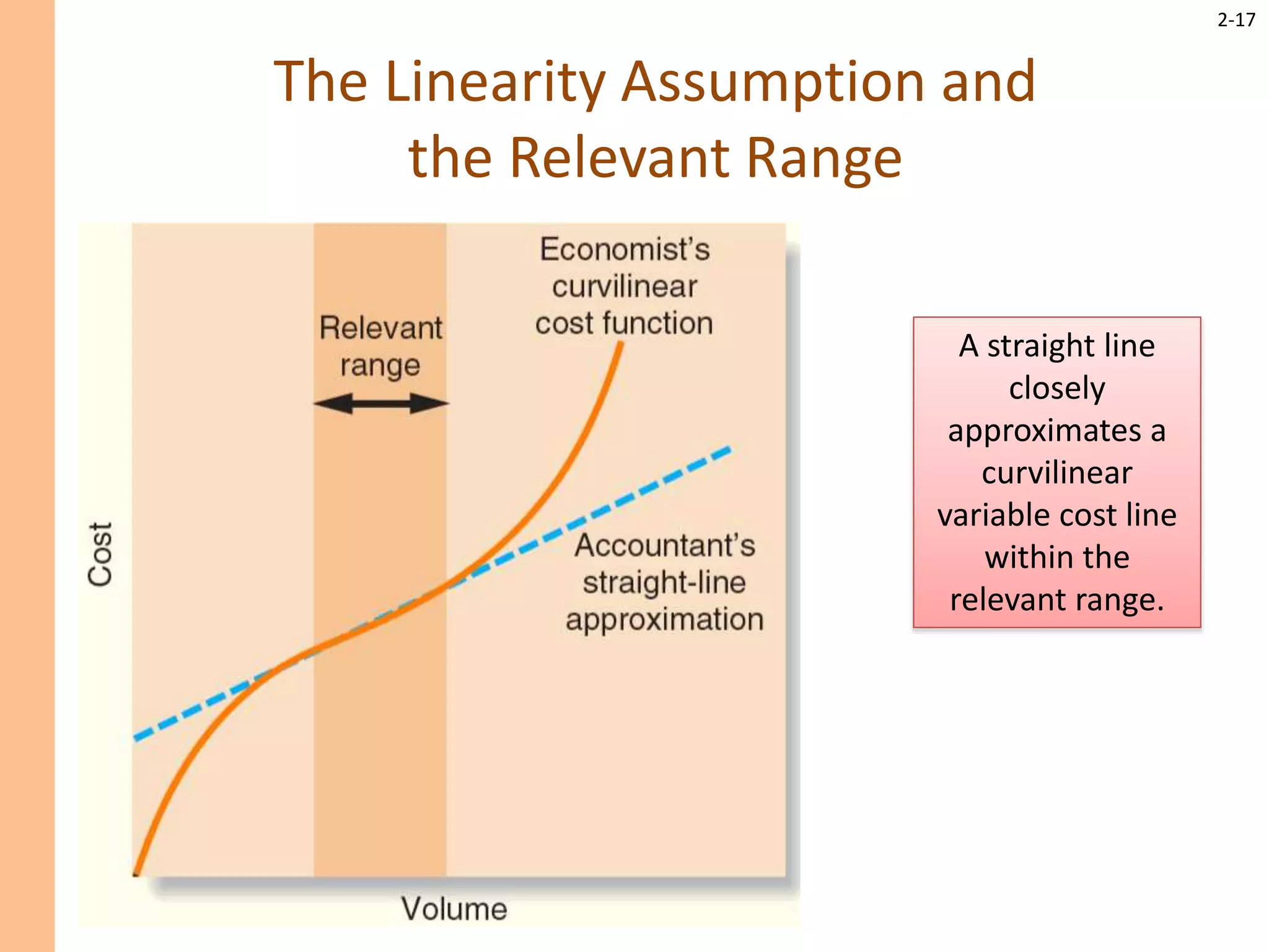 2-17
A straight line
closely
approximates a
curvilinear
variable cost line
within the
relevant range.
The Linearity Assumption and
the Relevant Range
 