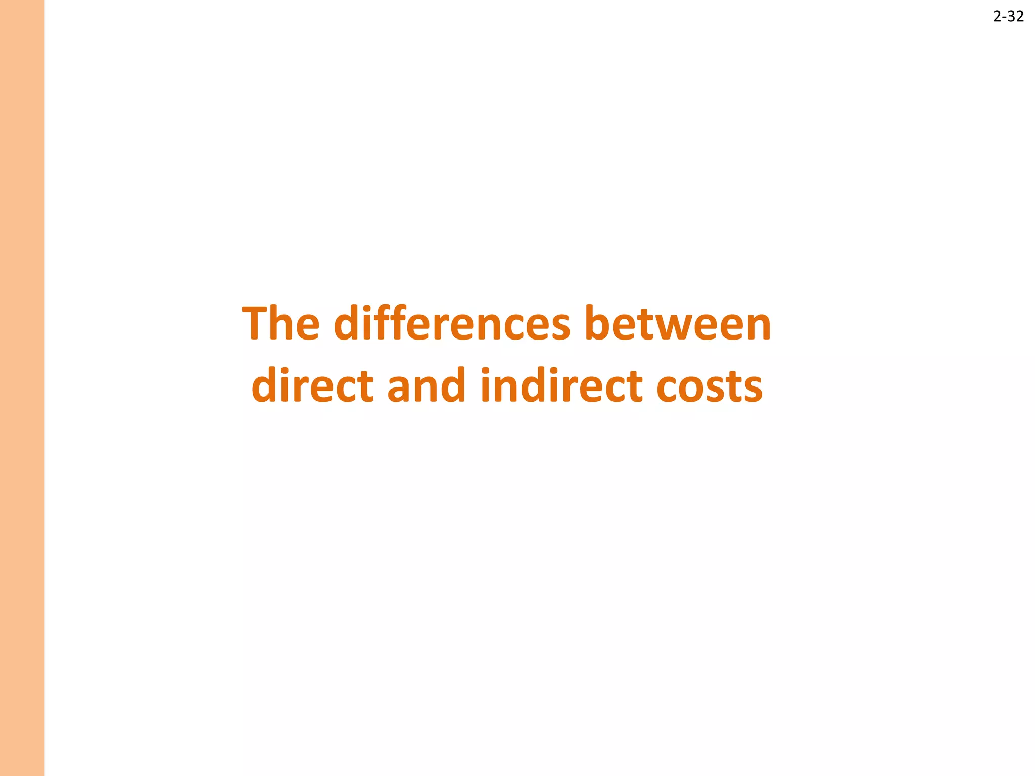 2-32
The differences between
direct and indirect costs
 