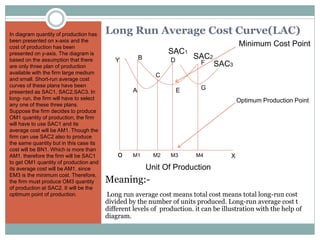 Long Run Average Cost Curve(LAC)
Meaning:-
Long run average cost means total cost means total long-run cost
divided by the number of units produced. Long-run average cost t
different levels of production. it can be illustration with the help of
diagram.
o
A
B
C
D
E G
F
M1 M2 M3 M4
SAC1
SAC2
SAC3
Optimum Production Point
Minimum Cost Point
Y
X
Unit Of Production
In diagram quantity of production has
been presented on x-axis and the
cost of production has been
presented on y-axis. The diagram is
based on the assumption that there
are only three plan of production
available with the firm large medium
and small. Short-run average cost
curves of these plans have been
presented as SAC1, SAC2,SAC3. In
long- run, the firm will have to select
any one of these three plans.
Suppose the firm decides to produce
OM1 quantity of production, the firm
will have to use SAC1 and its
average cost will be AM1. Though the
firm can use SAC2 also to produce
the same quantity but in this case its
cost will be BN1. Which is more than
AM1. therefore the firm will be SAC1
to get OM1 quantity of production and
its average cost will be AM1. since
EM3 is the minimum cost. Therefore,
the firm must produce OM3 quantity
of production at SAC2. It will be the
optimum point of production.
 