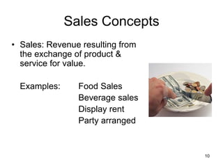 10
Sales Concepts
• Sales: Revenue resulting from
the exchange of product &
service for value.
Examples: Food Sales
Beverage sales
Display rent
Party arranged
 