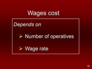 Operatives Wages Register Cost Control in spinning mills dataSM.ppt