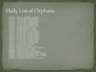  i-bdf03614 --> ansible-xyz-AnsibleBob (m3.medium)
i-46d4e196 --> edda-ops1-netflixEdda (m3.xlarge)
i-1a5550c9 --> emr-prd1-CORE (m1.medium) [SPOT]
i-1cd2a2b4 --> emr-prd1-CORE (m3.xlarge) [SPOT]
i-36d3a39e --> emr-prd1-CORE (m3.xlarge) [SPOT]
i-37d3a39f --> emr-prd1-CORE (m3.xlarge) [SPOT]
i-38d3a390 --> emr-prd1-CORE (m3.xlarge) [SPOT]
i-41dca992 --> emr-prd1-CORE (m1.medium) [SPOT]
i-1dd3a3b5 --> emr-prd1-MASTER (m3.xlarge)
i-215550f2 --> emr-prd1-MASTER (m1.medium)
i-69dca9ba --> emr-prd1-MASTER (m1.medium)
i-48fbcc9b --> emr-prd1-TASK (m1.medium) [SPOT]
i-62fccbb1 --> emr-prd1-TASK (m1.medium) [SPOT]
i-83f9ce50 --> emr-prd1-TASK (m1.medium) [SPOT]
i-84fccb57 --> emr-prd1-TASK (m1.medium) [SPOT]
i-86f9ce55 --> emr-prd1-TASK (m1.medium) [SPOT]
i-8afccb59 --> emr-prd1-TASK (m1.medium) [SPOT]
i-8df9ce5e --> emr-prd1-TASK (m1.medium) [SPOT]
i-8ef9ce5d --> emr-prd1-TASK (m1.medium) [SPOT]
i-aafbcc79 --> emr-prd1-TASK (m1.medium) [SPOT]
i-acfbcc7f --> emr-prd1-TASK (m1.medium) [SPOT]
i-1058a8fe --> experts-beta-experts (c3.xlarge)
i-f00f1b01 --> ftp-ops1-ftp (m3.medium)
i-a6106f75 --> gene-gene-gene (c3.2xlarge) [SPOT]
i-f1c5510b --> internal-access1a-bubblewrapp (m3.medium)
i-97f6676a --> jenkins-ops1-jenkins (c3.large)
i-945ada7d --> lamp-dev-lamptest (m3.medium)
i-8fd25f66 --> logstash-ops-logstash (m3.xlarge) [SPOT]
i-8c8c8ca3 --> nissolr-prd1-nissolrStandAlone-Cloud1 (i2.xlarge)
i-028f8f2d --> nissolr-prd1-nissolrStandAlone-Cloud2 (i2.xlarge)
i-2be6e504 --> nissolr-prd1-nissolrStandAlone-Cloud3 (i2.xlarge)
i-67d59ab1 --> nissolr-prd1-zookeeper1 (t1.micro)
i-afcbac80 --> recommend-dev2-recommend (m3.medium)
 