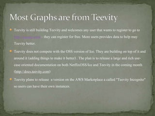  Teevity is still building Teevity and welcomes any user that wants to registerto go to
http://teevity.com – they can register for free. More users provides data to help may
Teevity better.
 Teevity does not compete with the OSS version of Ice. They are building on top of it and
around it (adding things to make it better) . The plan is to release a large and rich use-
case oriented documentation on both NetflixOSS/Iceand Teevity in the coming month
(http://docs.teevity.com)
 Teevity plans to release a version on the AWS Marketplace a called "Teevity Incognito"
so users can have their own instances.
 