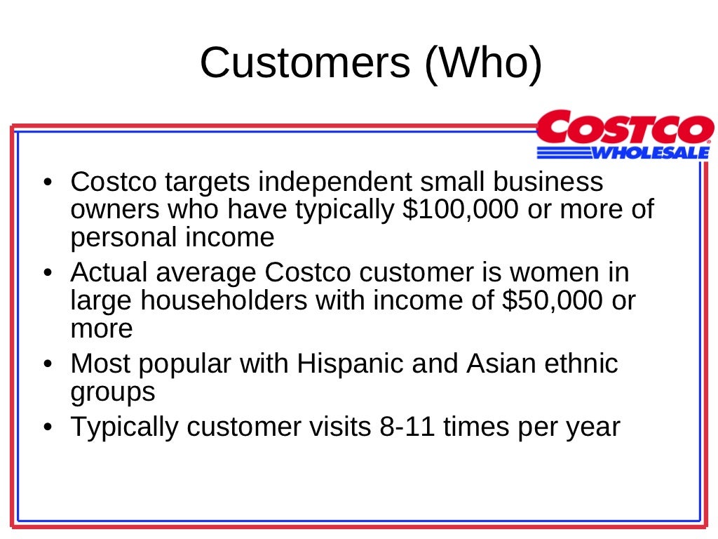 Costco marketing strategy image
