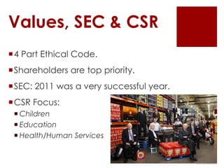 Values, SEC & CSR
4 Part Ethical Code.
Shareholders are top priority.
SEC: 2011 was a very successful year.
CSR Focus:
  Children
  Education
  Health/Human Services
 