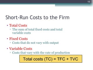 15
Total costs (TC) = TFC + TVC
Short-Run Costs to the Firm
• Total Costs
▫ The sum of total fixed costs and total
variable costs
• Fixed Costs
▫ Costs that do not vary with output
• Variable Costs
▫ Costs that vary with the rate of production
 