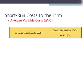 17
• Average Variable Costs (AVC)
Short-Run Costs to the Firm
Average variable costs (AVC) =
Total variable costs (TVC)
Output (Q)
 