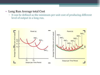 • Long Run Average total Cost
▫ It can be defined as the minimum per unit cost of producing different
level of output in a long run.
 
