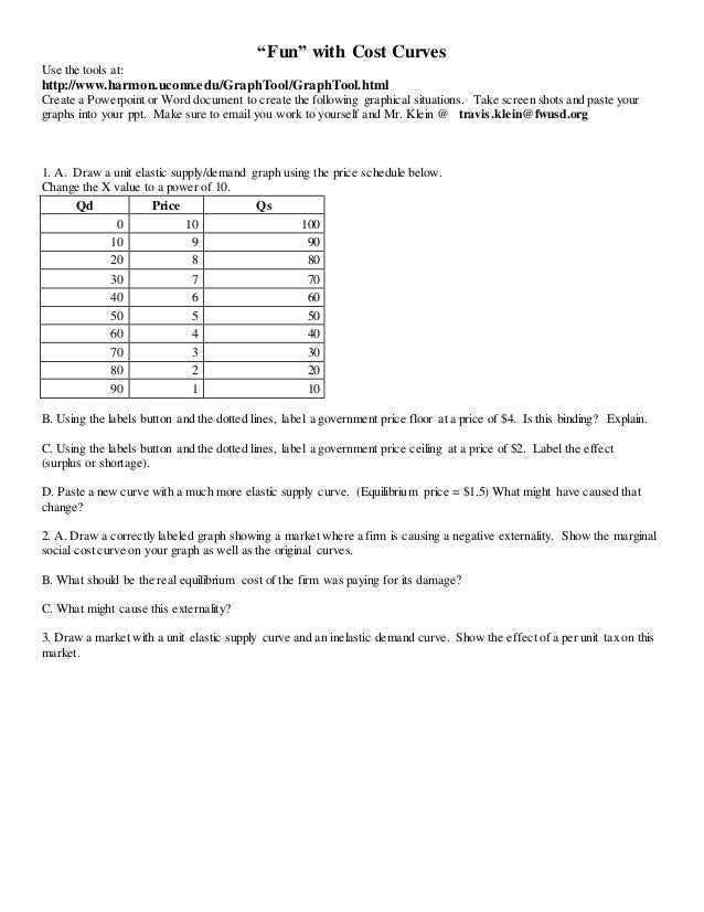 Cost Curves Computer Lab
