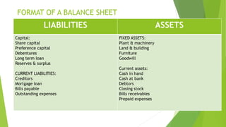 Cost determination and balance sheet | PPTX