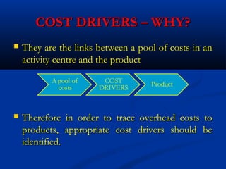 COST DRIVERS – WHY?COST DRIVERS – WHY?
 They are the links between a pool of costs in anThey are the links between a pool of costs in an
activity centre and the productactivity centre and the product
 Therefore in order to trace overhead costs toTherefore in order to trace overhead costs to
products, appropriate cost drivers should beproducts, appropriate cost drivers should be
identified.identified.
 
