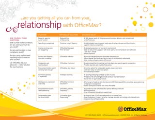 are you getting all you can from your

          relationship with OfficeMax ?                                                                                 ®




                                  situAtion                    offiCeMAX solution               Business VAlue

Ask yourself these                Maverick spend is            Reduced Cost                     › A 360-degree audit of the procurement process delivers cost containment
questions:                        out of control               of Ownership                       and efficiencies
With current market conditions,   Spending is unreported       Customer Insight Reports    SM
                                                                                                › A sophisticated reporting suite tracks spending by end-users and benchmarks
are you saving as much as                                                                         against industry competitors
you could?
                                  Internal printing costs      OfficeMax Managed                › A detailed assessment of your print environment
Are you getting best-in-class     are staggering               Print Services
                                                                           SM
                                                                                                › Daily on-site printing support with toner, parts, service hardware and software
compliance levels?                                                                                “per click” charge
                                                                                                › Vendor Agnostic
Are you using sophisticated
                                  Printing and shipping        OfficeMax ImPress ®              › A print-on-demand solution eliminates obsolescence
reporting tools to measure        costs are increasing                                          › Submit digital files locally and print at any of our locations nationwide
your success?                                                                                   › Save money and gain process efficiencies
Let OfficeMax be your             Competitors are              OfficeMax ProForma    SM
                                                                                                › A sophisticated benchmarking tool that aligns your spend against competitors
advocate—a total solution         running leaner                                                › Provides key data and enables forecasting
for your business.
                                  Procurement dollars aren’t   OfficeMax Best Value   SM
                                                                                                › An online option for comparable quality, lower cost items
                                  working hard enough                                           › Click Best Value for alternate options
                                                                                                › Annual savings realized

                                  Purchasing process           Strategic Sourcing               › A set of purchasing controls to rein in costs
                                  is undefined                                                  › Analysis and consulting to install product standardization
                                                                                                › Master lists of approved products
                                  Workspace is unplanned       OfficeMax Furniture              › A full range of ready-to-ship furniture and OM Workspace® for consulting, space planning
                                  and costly                   SolutionsSM                        and project management
                                                                                                › Makes workspace smarter and more affordable

                                  Environmental impacts        OfficeMax Delivery               › A partnership with OfficeMax for optimal delivery schedules
                                  need addressing              FrequencySM                      › Reduce footprint
                                                                                                › Drive efficiencies throughout supply chain

                                  Sustainability goals         OfficeMax Work                   › A choice of over 2,000 recycled products to choose from
                                  can be achieved              ResponsiblySM                    › Asset Disposition Program to better manage obsolete technology and disposal costs
                                                                                                › Corporate Social Responsibility




                                                                                                   877.969.OMAX (6629) | officemaxsolutions.com | ©2009 OMX, Inc. All Rights Reserved.
 