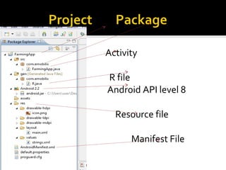 

Activity







R file
Android API level 8
Resource file
Manifest File

 