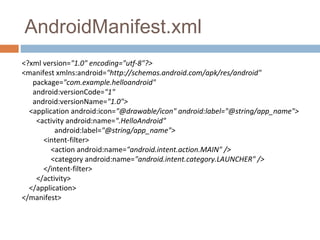 Android Bootcamp Tanzania: android manifest | PPT