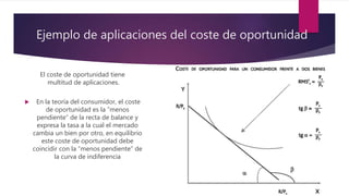 El coste de oportunidad tiene
multitud de aplicaciones.
 En la teoría del consumidor, el coste
de oportunidad es la “menos
pendiente” de la recta de balance y
expresa la tasa a la cual el mercado
cambia un bien por otro, en equilibrio
este coste de oportunidad debe
coincidir con la “menos pendiente” de
la curva de indiferencia
Ejemplo de aplicaciones del coste de oportunidad
 