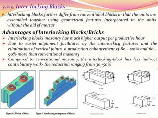 3.2.5. Inter-locking Blocks
 Interlocking blocks further differ from conventional blocks in that the units are
assembled together using geometrical features incorporated in the units
without the aid of mortar
Advantages of Interlocking Blocks/Bricks
 Interlocking blocks masonry has much higher output per productive hour
 Due to easier alignment facilitated by the interlocking features and the
elimination of vertical joints, a production enhancement of 80 - 120% and 60 –
90% more than conventional masonry
 Compared to conventional masonry, the interlocking-block has less indirect
contributory work- the reduction ranging from 30 -50%
 