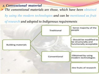  The conventional materials are those, which have been obtained
by using the modern technologies and can be mentioned as fruit
of research and adopted to Indigenous requirements
2. Conventional material
 
