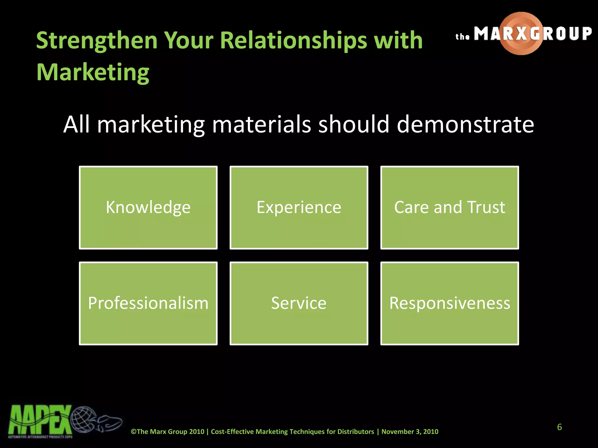 ©The Marx Group 2010 | Cost-Effective Marketing Techniques for Distributors | November 3, 2010
Strengthen Your Relationships with
Marketing
All marketing materials should demonstrate
6
Knowledge Experience Care and Trust
Professionalism Service Responsiveness
 