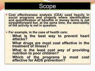 Cost effective analysis in health care (Nursing) Naveen J H | PPTX