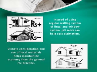 Instead of using
regular walling system
of lintel and window
system ,jali work can
help cost estimation.
 