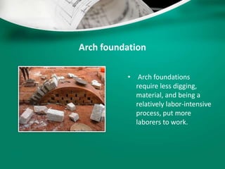 Arch foundation
• Arch foundations
require less digging,
material, and being a
relatively labor-intensive
process, put more
laborers to work.
 