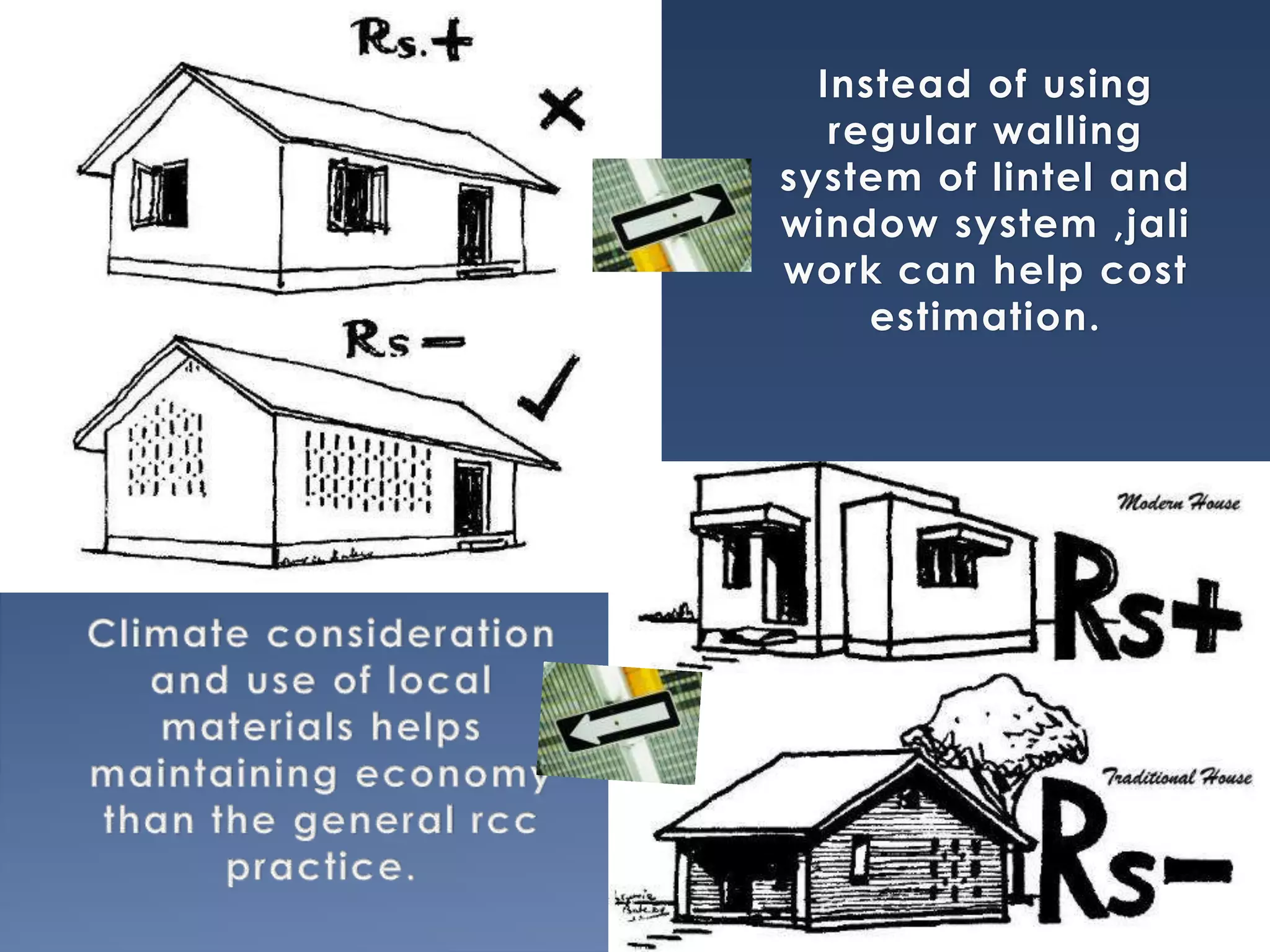 Instead of using
   regular walling
system of lintel and
window system ,jali
work can help cost
     estimation.
 