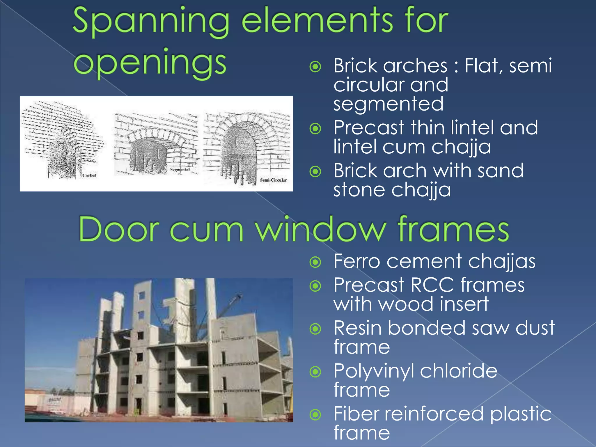    Brick arches : Flat, semi
    circular and
    segmented
   Precast thin lintel and
    lintel cum chajja
   Brick arch with sand
    stone chajja


   Ferro cement chajjas
   Precast RCC frames
    with wood insert
   Resin bonded saw dust
    frame
   Polyvinyl chloride
    frame
   Fiber reinforced plastic
    frame
 