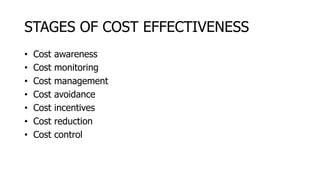 STAGES OF COST EFFECTIVENESS
• Cost awareness
• Cost monitoring
• Cost management
• Cost avoidance
• Cost incentives
• Cost reduction
• Cost control
 