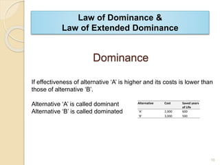 If effectiveness of alternative ‘A’ is higher and its costs is lower than
those of alternative ‘B’.
Alternative ‘A’ is called dominant
Alternative ‘B’ is called dominated
Law of Dominance &
Law of Extended Dominance
Alternative Cost Saved years
of Life
'A' 2,000 600
'B' 3,000 500
Dominance
10
 