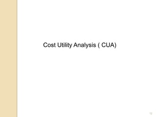 12
Cost Utility Analysis ( CUA)
 