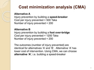 Alternative A
Injury prevention by building a speed-breaker
Cost per injury prevented = 500 Taka
Number of injury prevented = 200
Alternative B
Injury prevention by building a foot over-bridge
Cost per injury prevented = 1200 Taka
Number of injury prevented = 200
The outcomes (number of injury prevented) are
identical for alternatives ‘A’ and ‘B’. Alternative ‘A’ has
lower cost of intervention. Using CMA, we can choose
alternative ‘A’, i.e. building a speed-breaker
Cost minimization analysis (CMA)
6
 