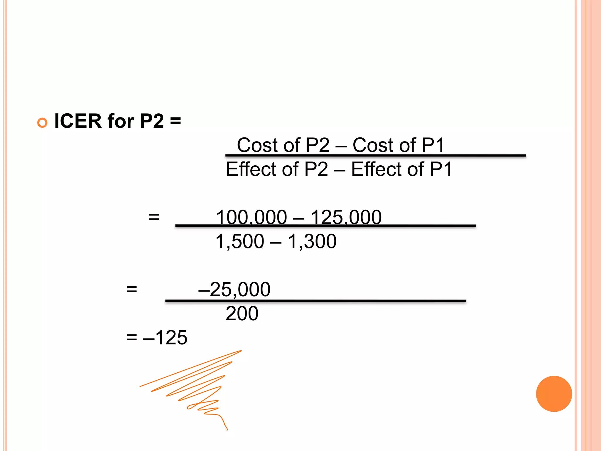  ICER for P2 =
Cost of P2 – Cost of P1
Effect of P2 – Effect of P1
= 100,000 – 125,000
1,500 – 1,300
= –25,000
200
= –125
 