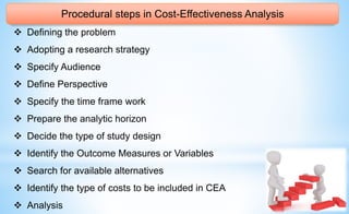 Procedural steps in Cost-Effectiveness Analysis
 Defining the problem
 Adopting a research strategy
 Specify Audience
 Define Perspective
 Specify the time frame work
 Prepare the analytic horizon
 Decide the type of study design
 Identify the Outcome Measures or Variables
 Search for available alternatives
 Identify the type of costs to be included in CEA
 Analysis
 