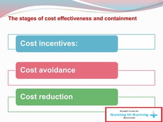 The stages of cost effectiveness and containment
Cost incentives:
Cost avoidance
Cost reduction
 