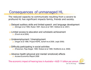 Cost Effectiveness Ci220509