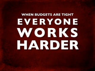 Cost Effective Web Development Techniques