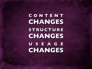 Cost Effective Web Development Techniques