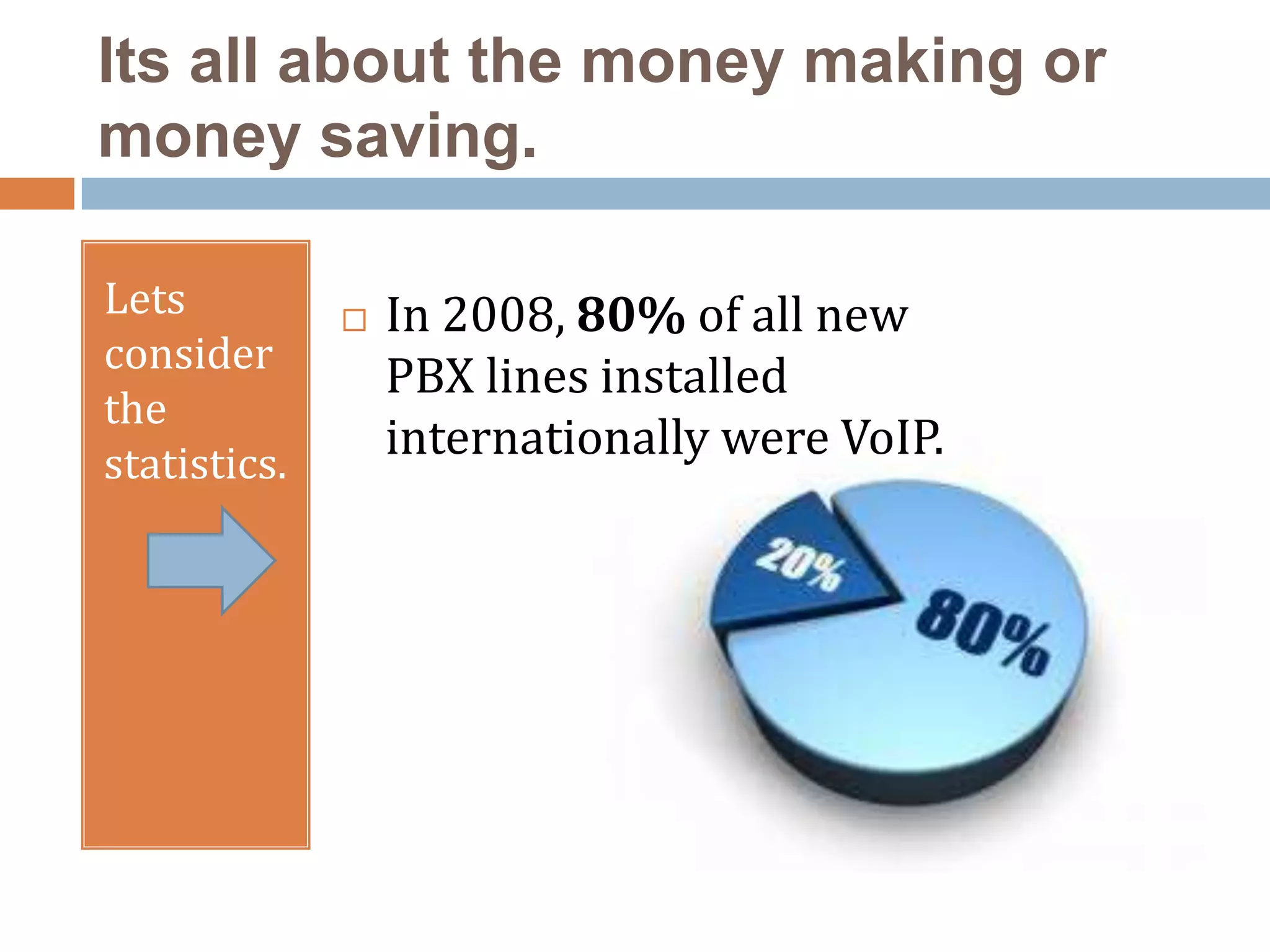 Its all about the money making or
money saving.

Lets             In 2008, 80% of all new
consider
                  PBX lines installed
the
statistics.
                  internationally were VoIP.
 