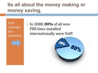 Its all about the money making or
money saving.

Lets             In 2008, 80% of all new
consider
                  PBX lines installed
the
statistics.
                  internationally were VoIP.
 