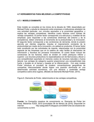 26
4.7 HERRAMIENTAS PARA MEJORAR LA COMPETITIVIDAD
4.7.1 MODELO DIAMANTE.
Este modelo se consolida en los inicios de la década de 1990, desarrollado por
Michael Porter y estudia la interacción entre empresas e instituciones alrededor de
una actividad particular, con vínculos asociados a la proximidad geográfica, y
explica las ventajas competitivas. Identifica cuatro factores como fuentes de
ventaja competitiva. El primer factor corresponde a la estructura y rivalidad de las
empresas: para responder a las condiciones dinámicas del entorno y de la
competencia, deben orientarse al incremento de la productividad y la innovación.
El segundo factor corresponde a las condiciones de demanda, donde la presión
ejercida por clientes exigentes impulsa el mejoramiento constante de la
productividad por medio de la innovación y la calidad en productos. El tercer factor
está constituido por las actividades de soporte, relacionadas con la proximidad
espacial de las empresas que en la cadena de valor facilita el intercambio de
información y favorece los procesos innovadores. El cuarto factor incluye las
condiciones de los factores, estos se dividen en orden jerárquico inferior y
superior. Los recursos productivos no especializados son de fácil acceso y llevan a
una competitividad soportada en menores costos de recursos naturales o fuerza
laboral. Las ventajas de categoría superior proporcionan una competitividad más
fuerte y durable en el tiempo y basada en la diferenciación. Con este modelo
Porter introduce el concepto de clusters: concentraciones geográficas de
compañías interconectadas donde logran una posición dominante en una
determinada actividad económica, con una decisiva y sostenible ventaja
competitiva sobre otros lugares. (Modelo de Diamante Michael Porter, 2010).
Figura 6. Diamante de Porter, determinante en las ventajas competitivas.
Fuente: La Compañía creadora de conocimiento vs. Diamante de Porter [en
línea]. Maestrías ICESI, 2010 [consultado 08 de febrero de 2010]. Disponible en
internet: http://jdagudelo70.blogspot.com/2008/12/la-cia-creadora-de-
conocimiento-vs.html
 